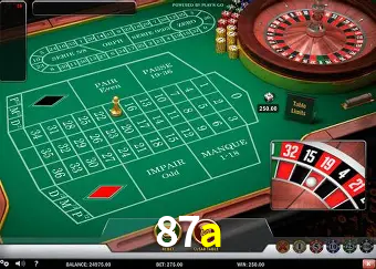 Descubra o Mundo do Cassino Online com 87a
